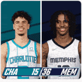 Charlotte Hornets (15) Vs. Memphis Grizzlies (36) First-second Period Break GIF - Nba Basketball Nba 2021 GIFs