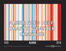 show your stripes climate change alert need help drastic weather changes