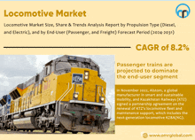 Locomotive Market GIF