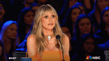Shocked Heidi Klum GIF - Shocked Heidi Klum Americas Got Talent GIFs