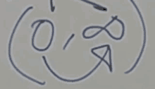 Mathematical Smiley GIF - Mathematical Smiley GIFs