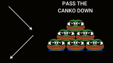 Pass The Canko Down Cankob GIF