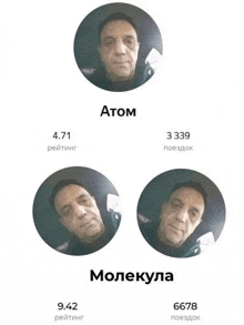 a man 's face is shown in three different circles with the words atom and molecula