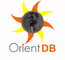 Orian Orient GIF - Orian Orient Orientdb GIFs