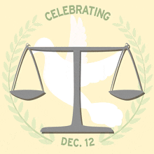 Celebrating International Day Of Neutrality Dec 12 December 12 GIF