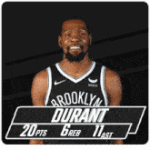 a brooklyn nets player named durant has 20 points and 6 reb