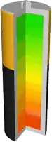 a cartoon drawing of a battery with a rainbow of colors