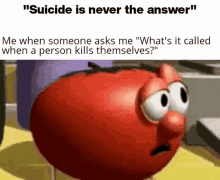 Meme Suicide GIF