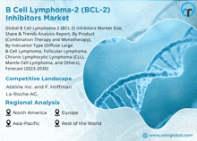 B Cell Lymphomainhibitors Market GIF - B Cell Lymphomainhibitors Market GIFs