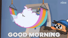 Good Morning Parker J Cloud GIF - Good Morning Parker J Cloud Angus Shackleton GIFs