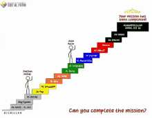 Complete The Mission GIF - Complete The Mission GIFs