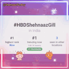 Shehnaaz Shehnaaz Birthday GIF - Shehnaaz Shehnaaz Birthday GIFs