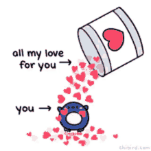 Loving You Love GIF - Loving You Love All My Love For You GIFs