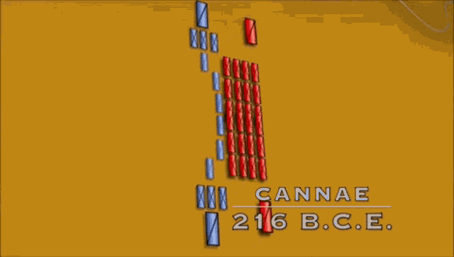 battle of cannae animation