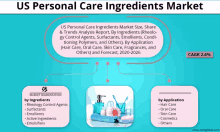Us Personal Care Ingredients Market GIF