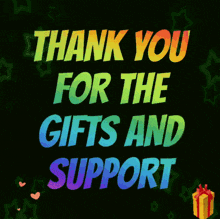 Thank You Gifts GIF - Thank You Gifts Supoort GIFs