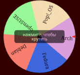 a spinning wheel with the word fedora in the center