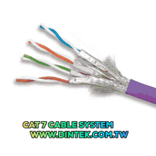 Cat7cable System Fiber Optic Cable GIF - Cat7cable System Fiber Optic Cable Cable Management GIFs