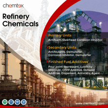 Refinerychemicals Oilfieldchemicals GIF