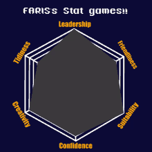 Faris GIF - Faris GIFs