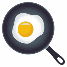 cooking food joy pixels fried egg