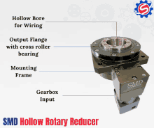 Hollow_rotary_gearbox Hollow_rotary_reducer GIF - Hollow_rotary_gearbox Hollow_rotary_reducer Hollow_rotary_reducer_supplier GIFs