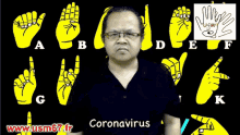 Coronavirus Coronavirus Lsf Usm67 GIF - Coronavirus Coronavirus Lsf Usm67 Coronavirus Lsf Deaf GIFs