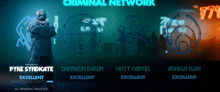 a poster for a video game that says criminal network on it