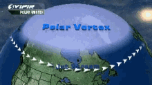 vortex polar
