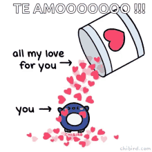 All My Love Te Amo GIF - All My Love Te Amo Hearts GIFs