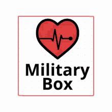 Militarybox GIF - Militarybox GIFs