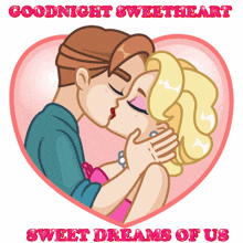 Goodnight Sweetheart GIF - Goodnight Sweetheart GIFs