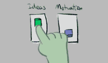 Motivacion E Ideas GIF - Motivacion Ideas GIFs