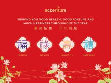 Accenturesg Accenturecny GIF - Accenturesg Accenture Accenturecny GIFs