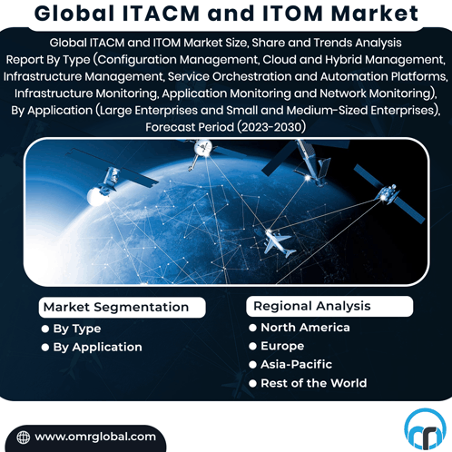 Itacm And Itom Market Gif - Itacm And Itom Market - Discover & Share Gifs