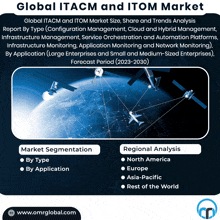 Itacm And Itom Market GIF - Itacm And Itom Market GIFs