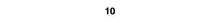 Counter10 Countdown GIF - Counter10 Countdown Numbers GIFs