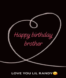 Happy Birthday Brother Love GIF - Happy Birthday Brother Love Heart GIFs