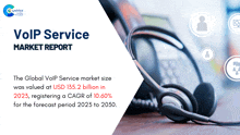 Voip Service Market Report 2024 GIF - Voip Service Market Report 2024 GIFs