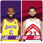 Los Angeles Lakers (40) Vs. Toronto Raptors (58) Half-time Break GIF - Nba Basketball Nba 2021 GIFs