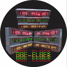 Doc Clock Backtothefuture GIF