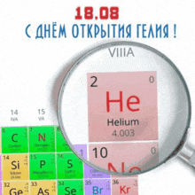 a magnifying glass is looking at the helium chemical element