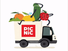 Picnic Grocery GIF - Picnic Grocery Supermarket GIFs