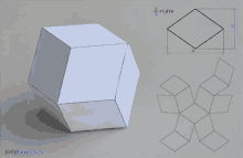 Math Rhombic GIF - Math Rhombic Rhombus GIFs