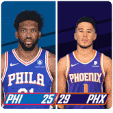 Philadelphia 76ers (25) Vs. Phoenix Suns (29) First-second Period Break GIF - Nba Basketball Nba 2021 GIFs