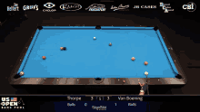 a pool table with a blue cloth that says us open