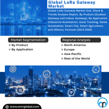Lora Gateway Market GIF - Lora Gateway Market GIFs