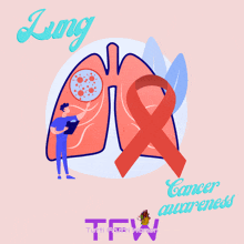 Lung Cancer Awareness Tutti Frutti Women GIF