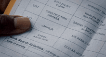 a person holds a piece of paper that says work search activities on it