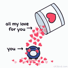 Love All My Love For You GIF - Love All My Love For You Hearts GIFs